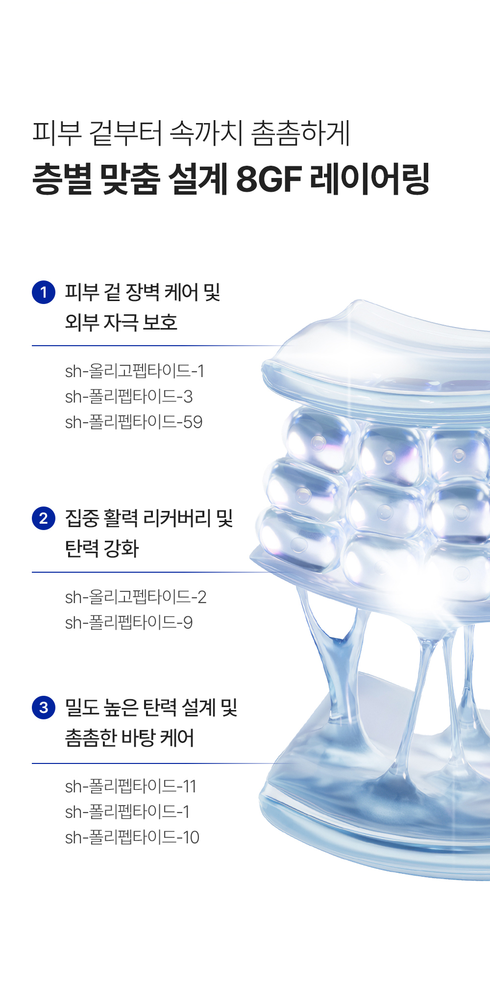 [레디영약국 단독] NAD+GF 부스터 크림