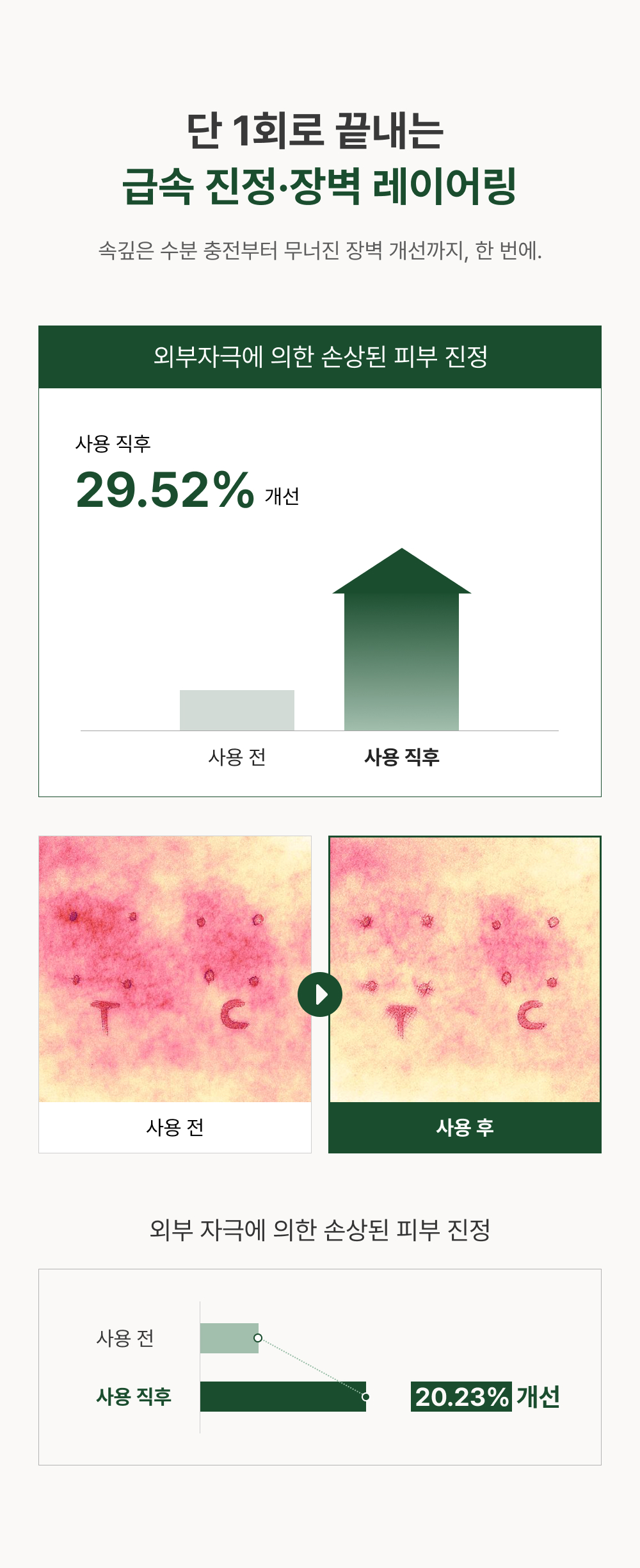 리포좀 시카 피디알엔 크림