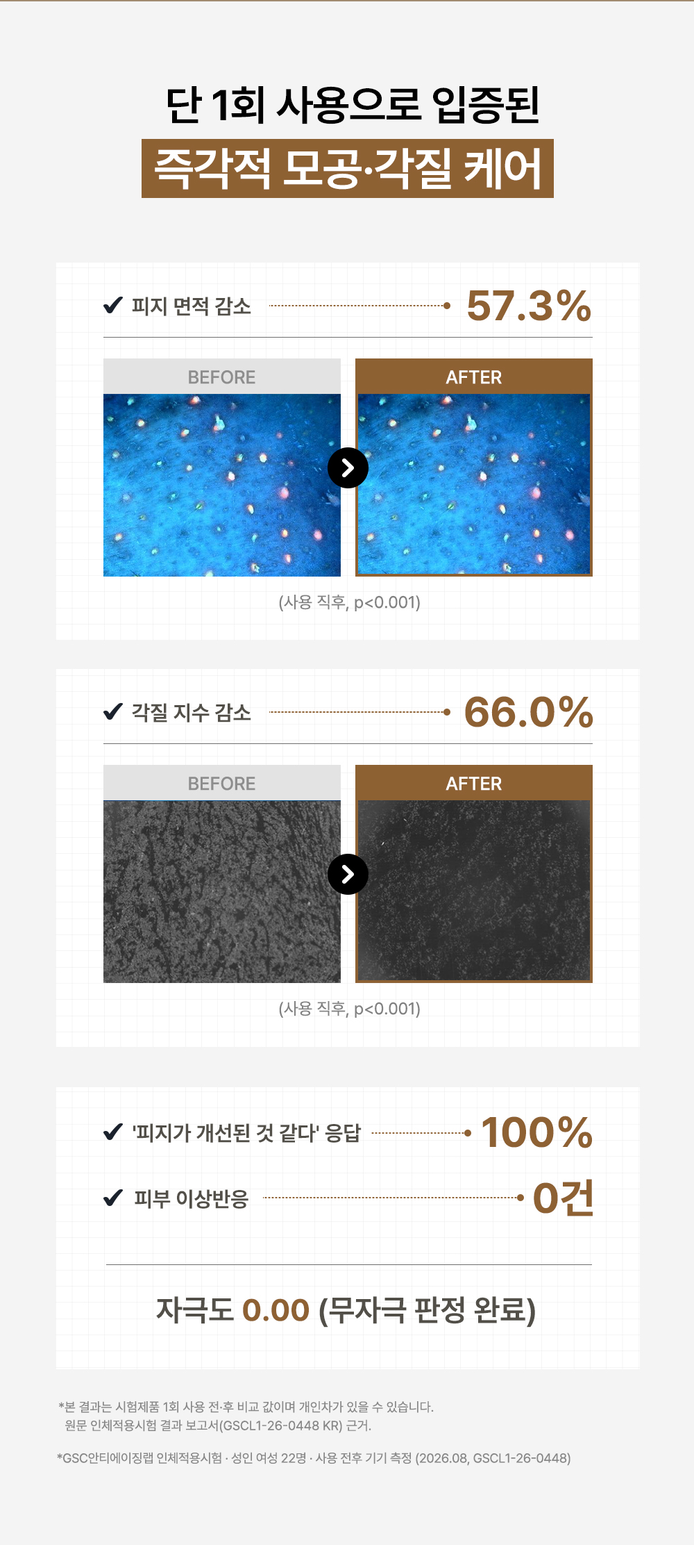 포어 필링 패드+리필팩