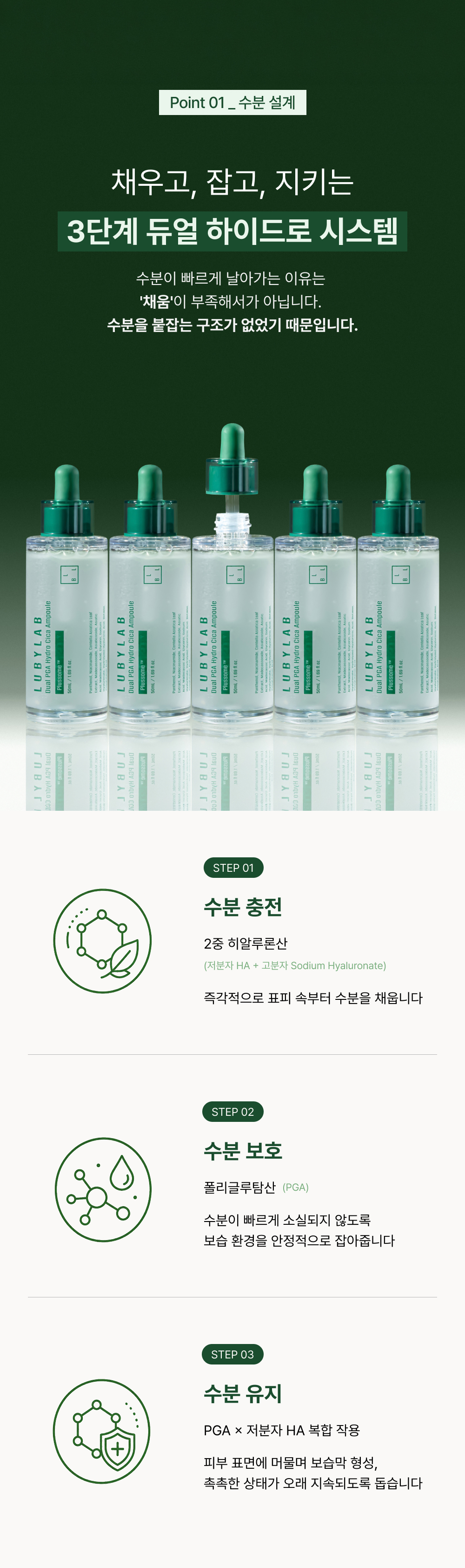 듀얼 피지에이 하이드로 시카 앰플