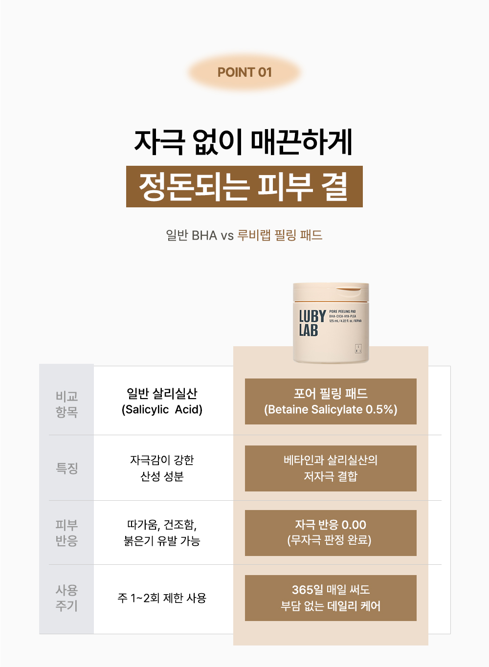 포어 필링 패드