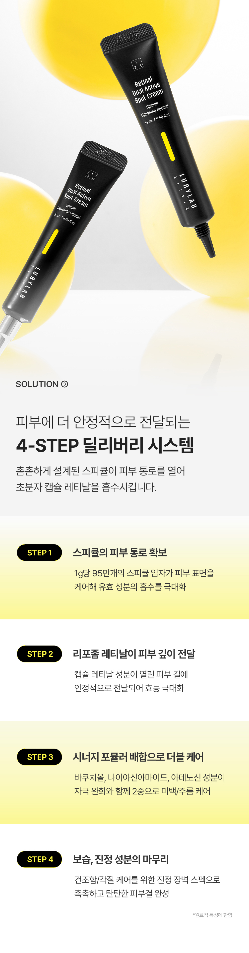 레티날 듀얼 액티브 스팟 크림