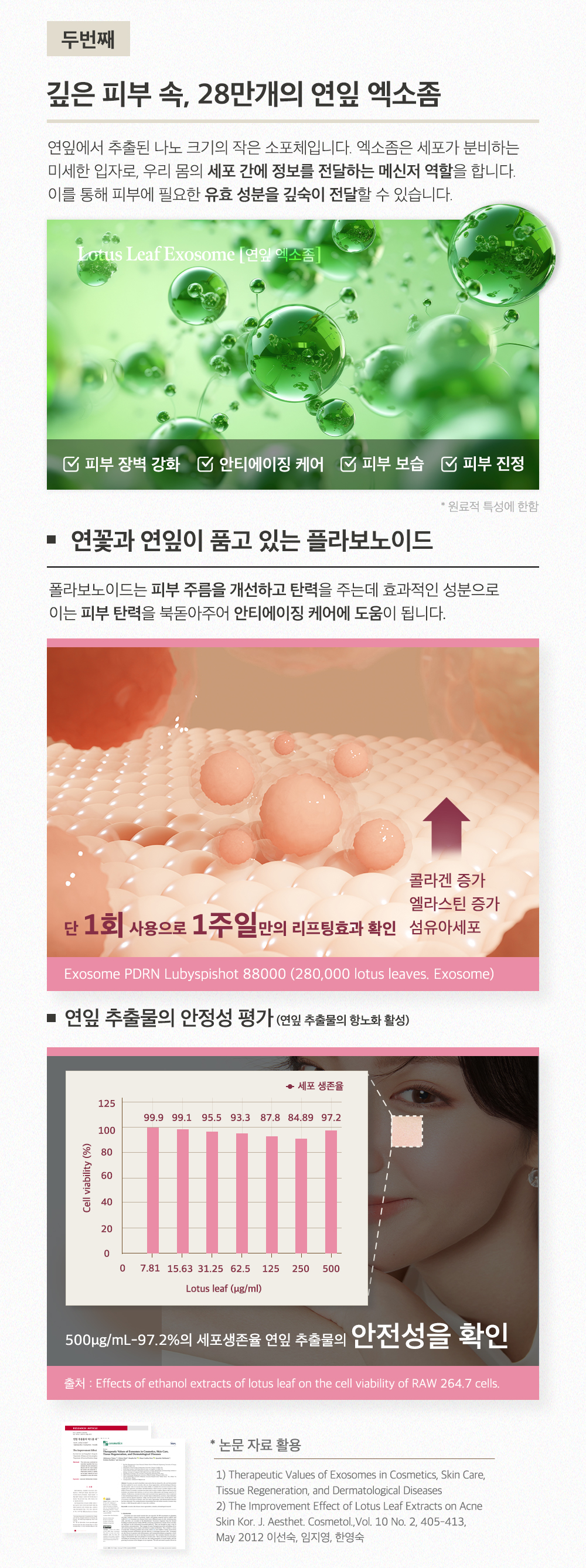 하이퍼 루비스피샷
