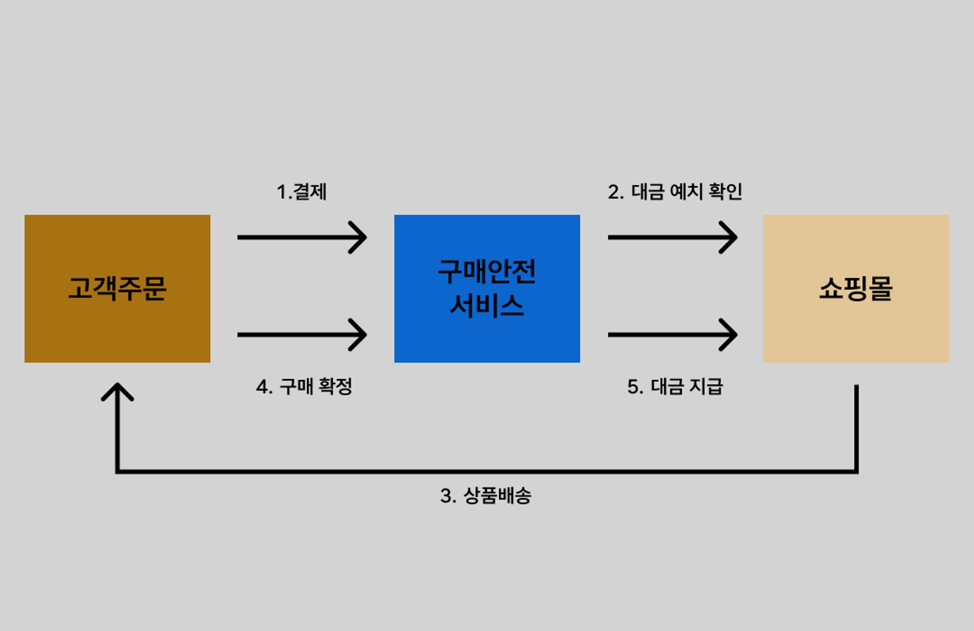 32b91e7ce2950.png
