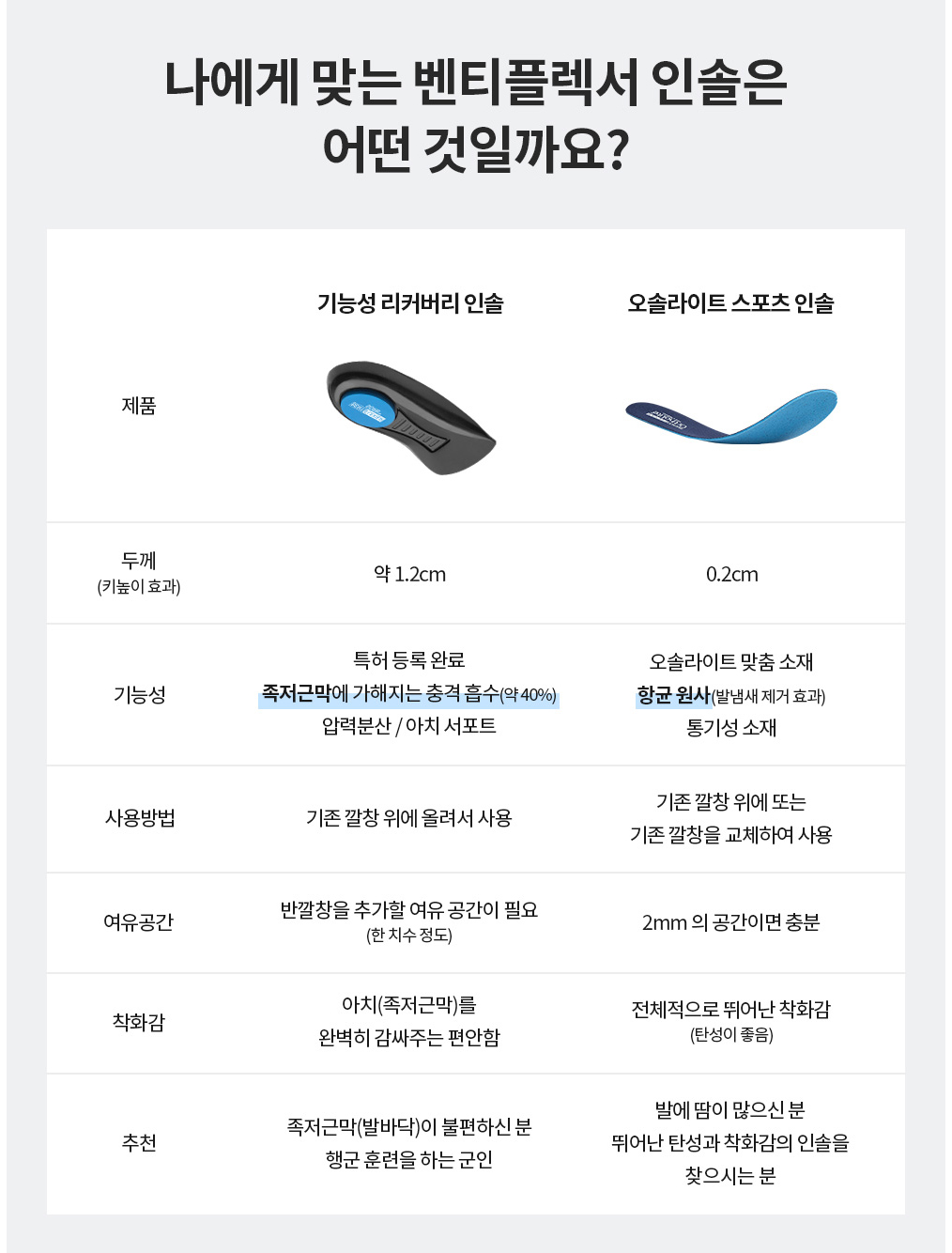 악세사리 상품 이미지-S94L2