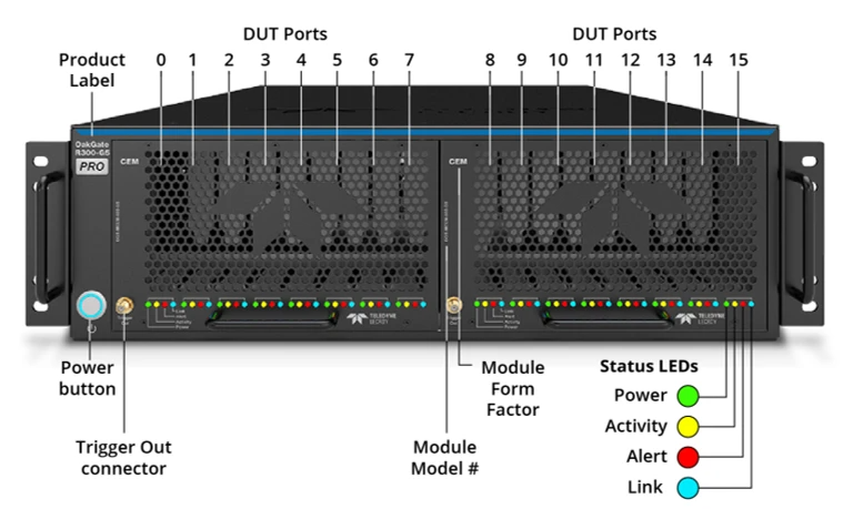 R300 Pro 기기 패널