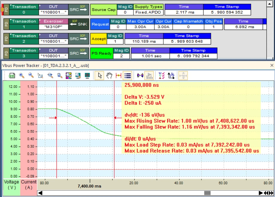 파워 트래커 T2P