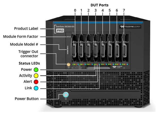 de200 Pro 어플라이언스 패널
