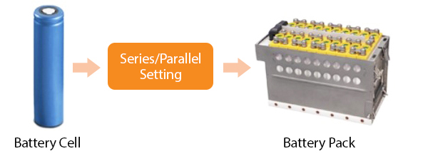 Battery Test 03