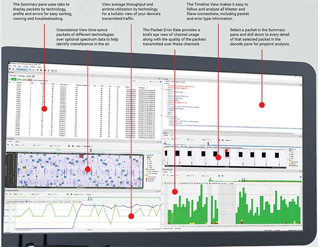 무선 프로토콜 제품군 소프트웨어 스크린샷
