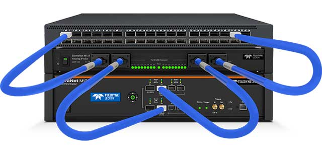 수동 프로브가 있는 sierranet m1288