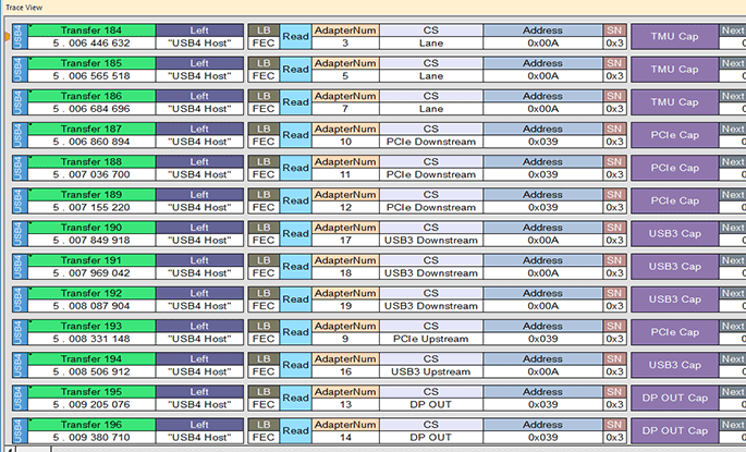 분석 소프트웨어 USB 장치 디코딩의 화면 샷