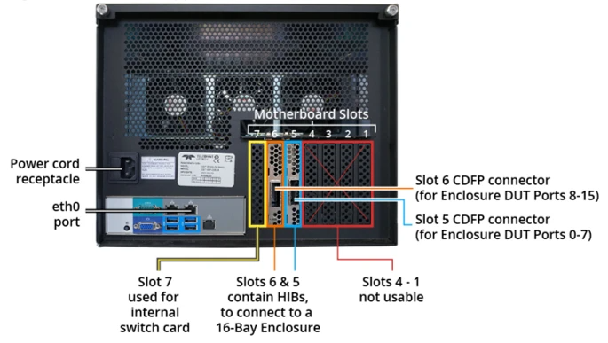 de200 Pro 어플라이언스 패널