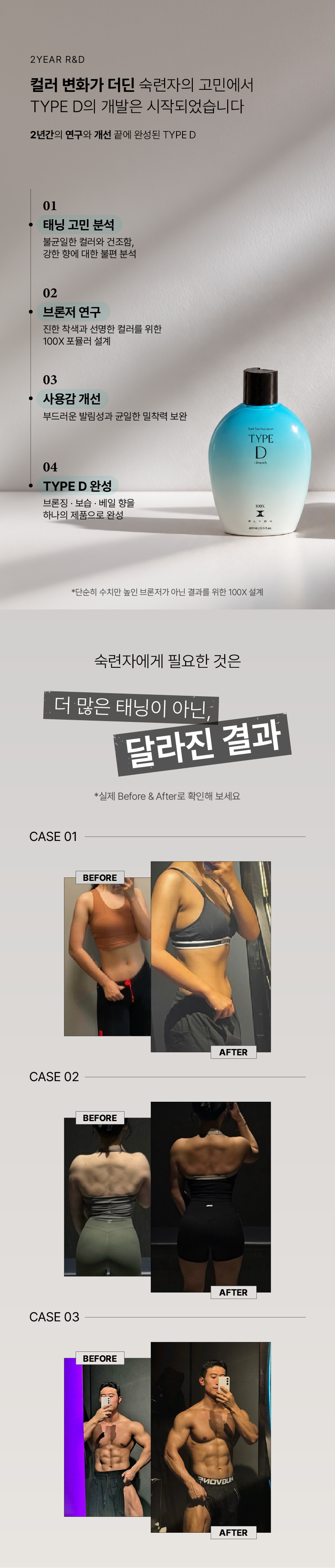 [엘리온] 타입 D 100X 태닝로션 - 400mL