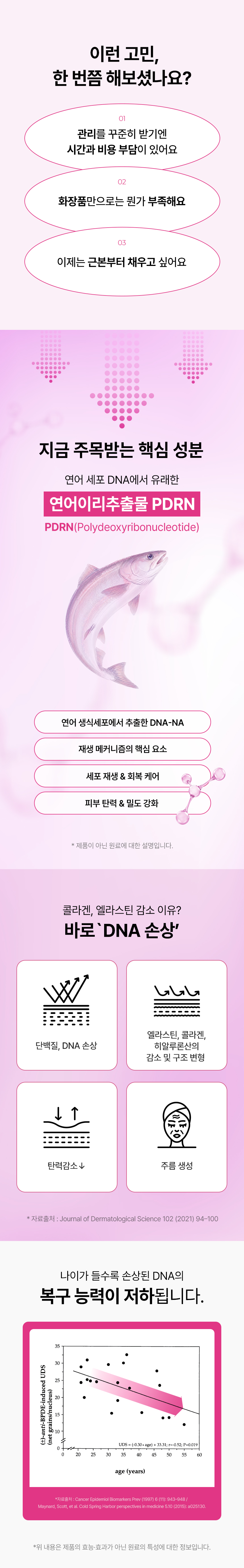 차바이오 건강 PDRN 액티브