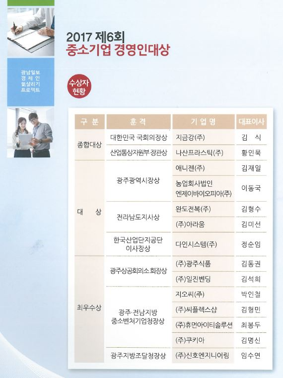 수상자명단.JPG