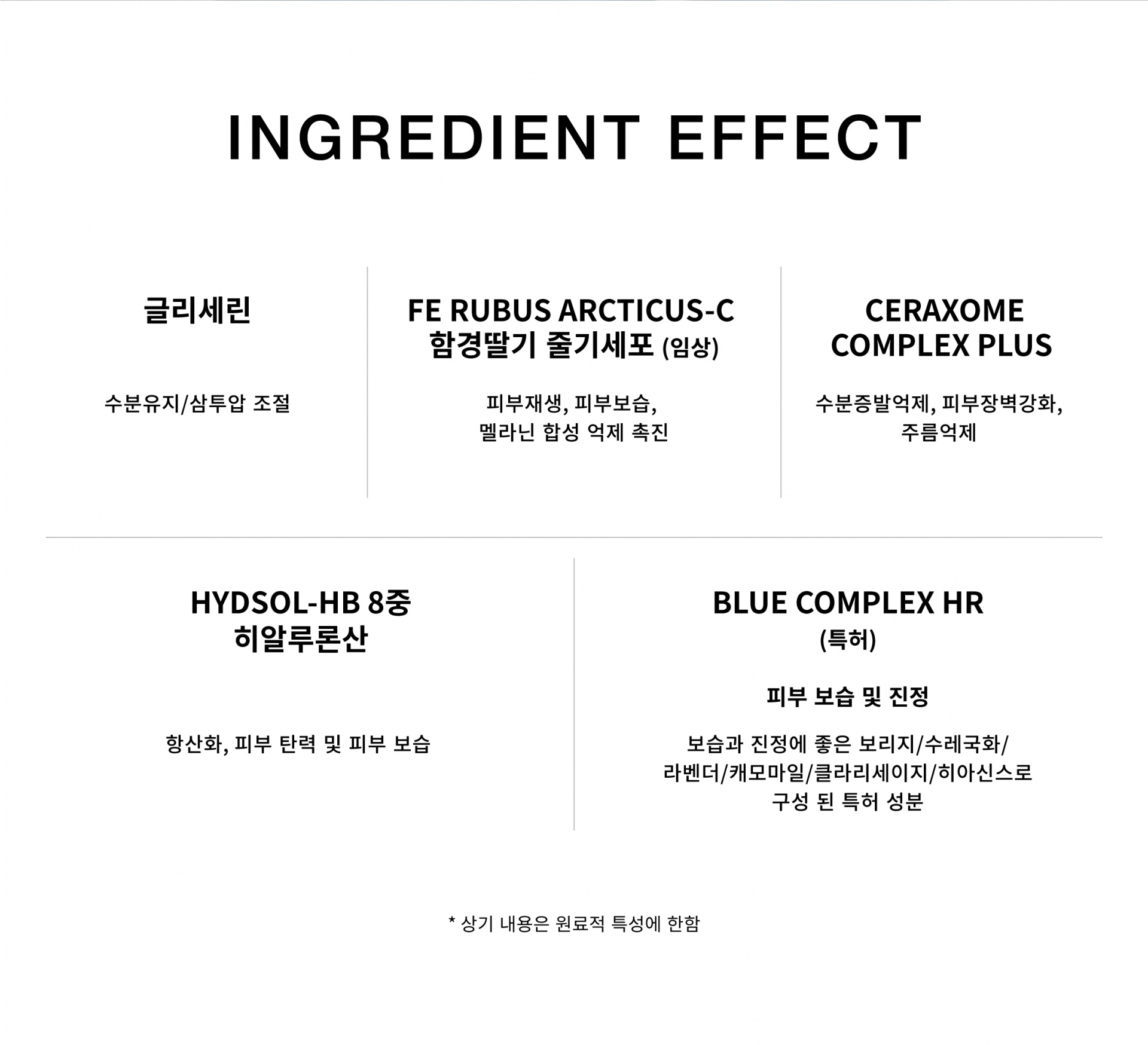 complex wrapping cream : 시티스 CitiiS
