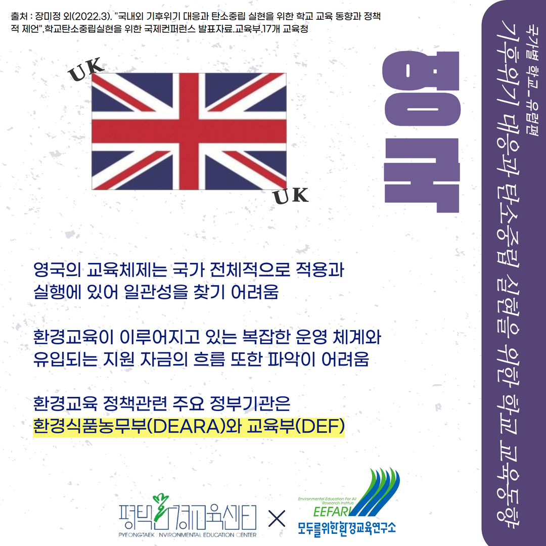 EEFARI X PEEC] 세계의 기후.탄소중립 교육#3 _유럽편 : 평택환경교육센터