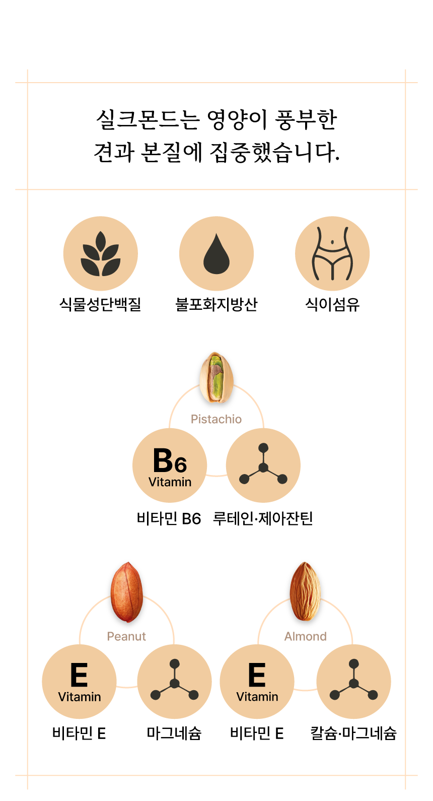 실크몬드 넛 스프레드 컬렉션 선물세트 3입(220g*3)
