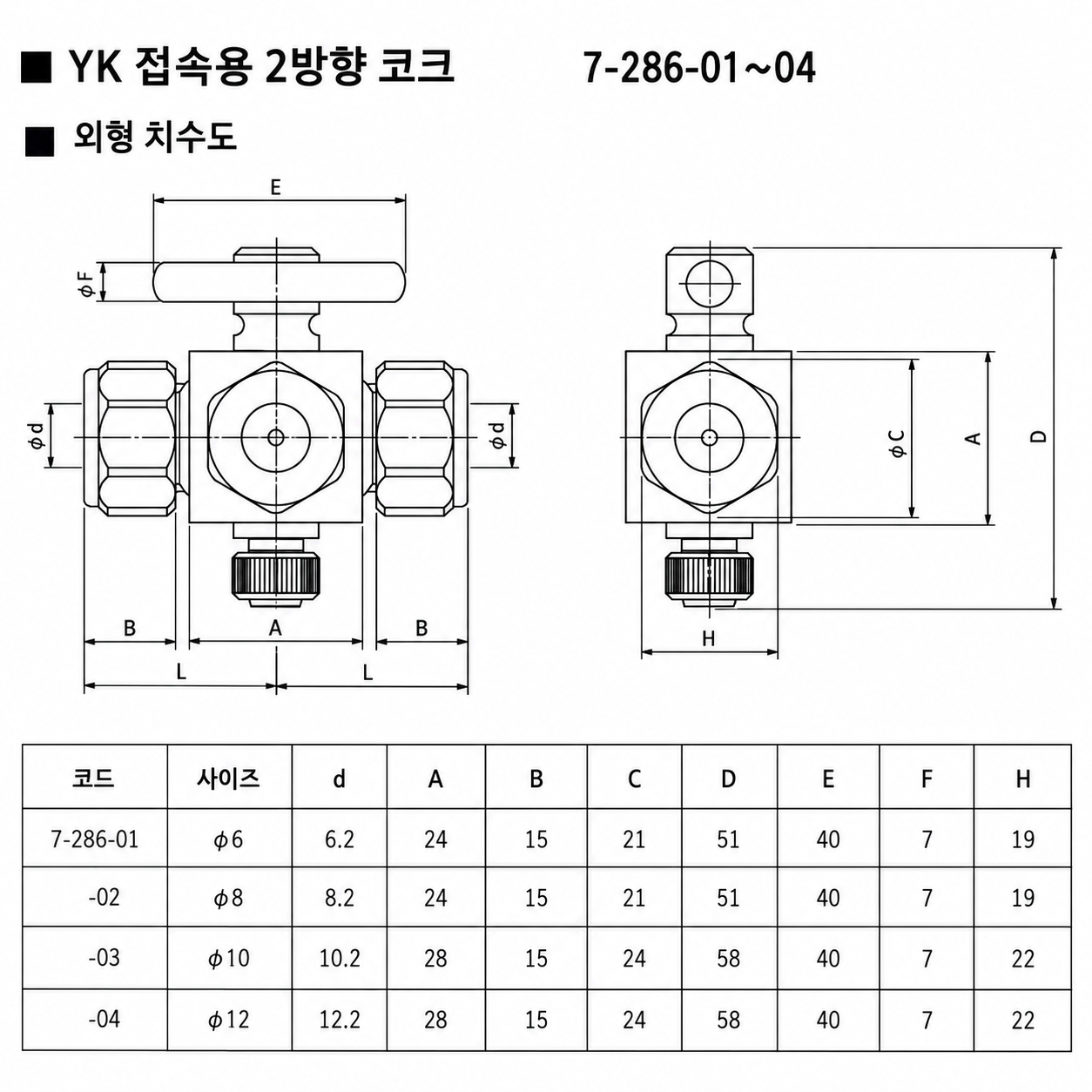 PTFE PFA 테프론 콕 밸브 2·3방향│Fuji Kogyo YK Connection Two·Three-Way Cock