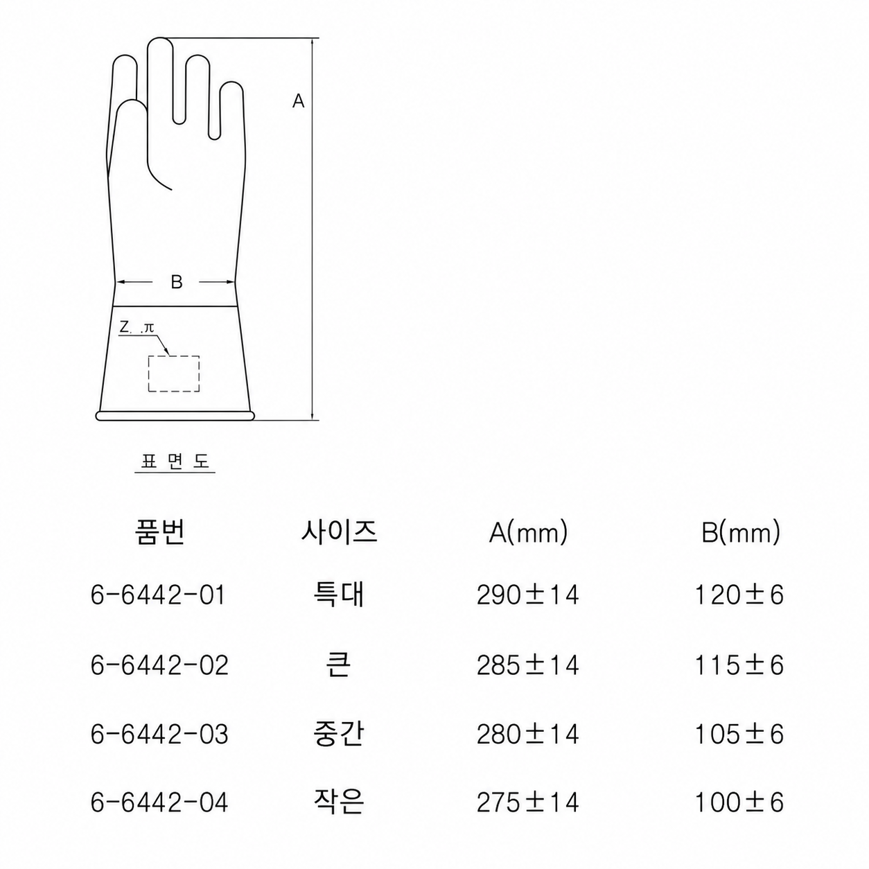 저압 절연장갑 600V│전기작업용 글러브│ASONE Low Voltage Insulatingg Rubber Glove