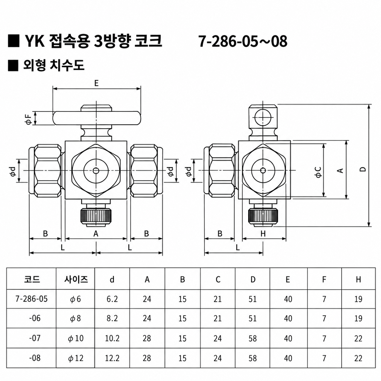 PTFE PFA 테프론 콕 밸브 2·3방향│Fuji Kogyo YK Connection Two·Three-Way Cock