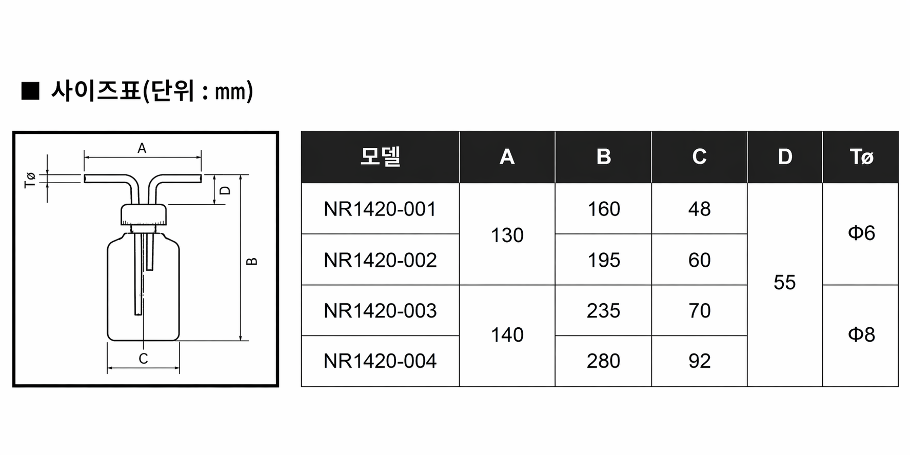 PFA 트랩 보틀 Impinger 100mL / 250mL / 500mL / 1000mL (가스 포집·흡수용 디스펜서)