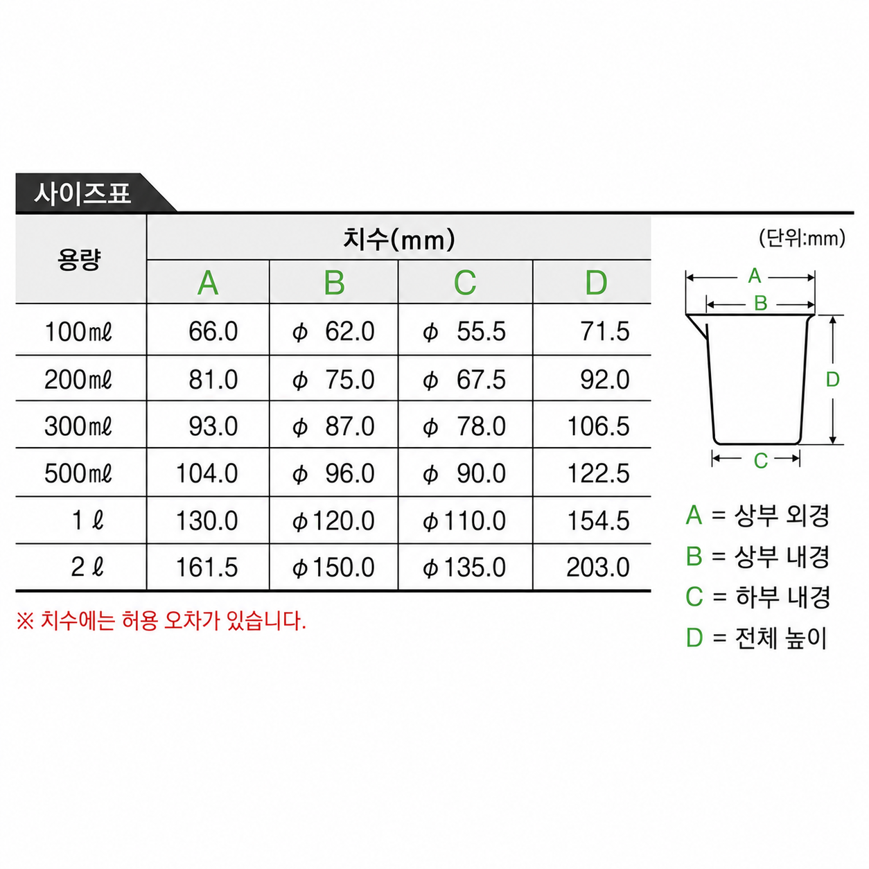 PC 비커│손잡이형 완전 투명 계량컵│ASONE PP Beaker 복제