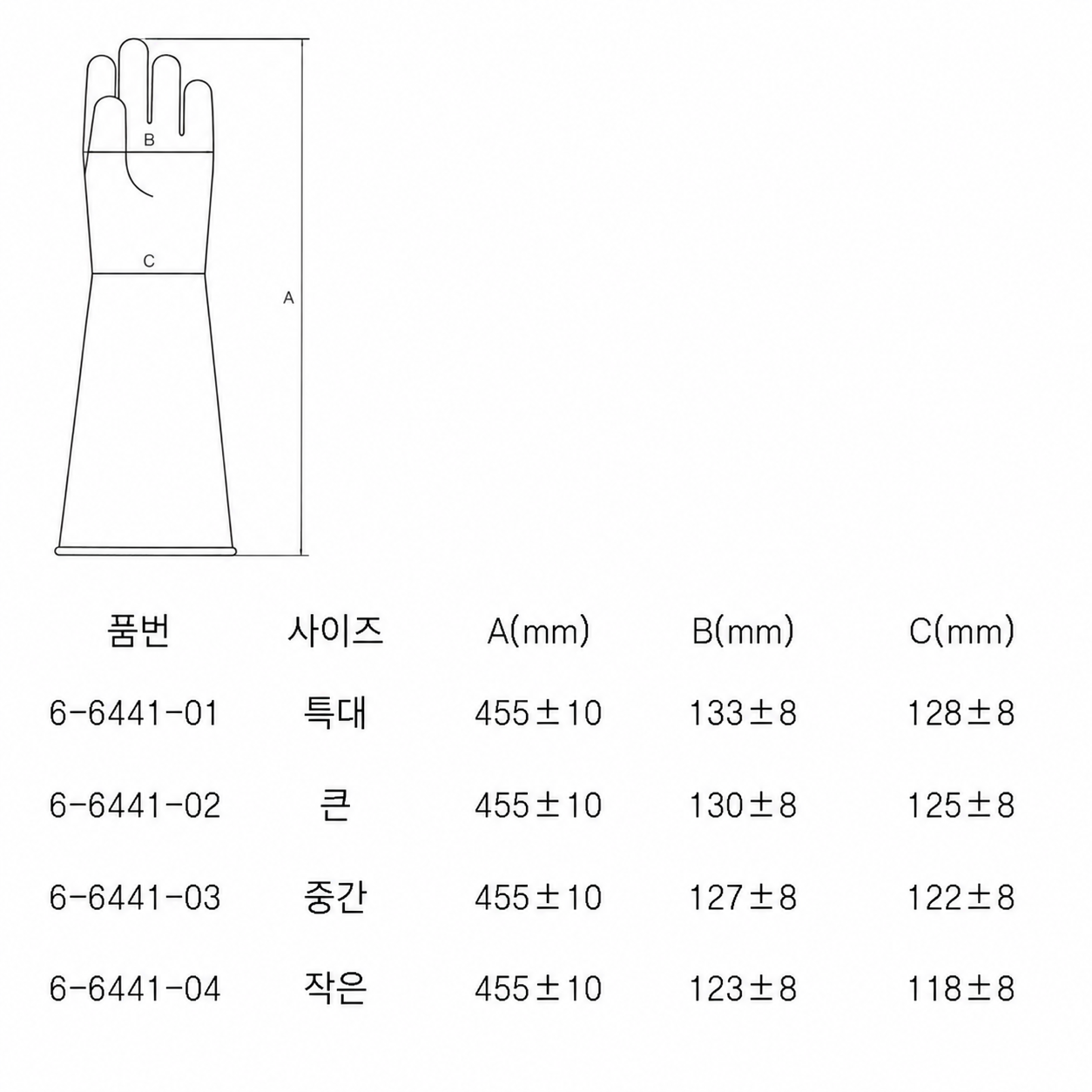 고압 절연장갑 7000V│전기작업용 글러브│ASONE High Voltage Insulatingg Rubber Glove
