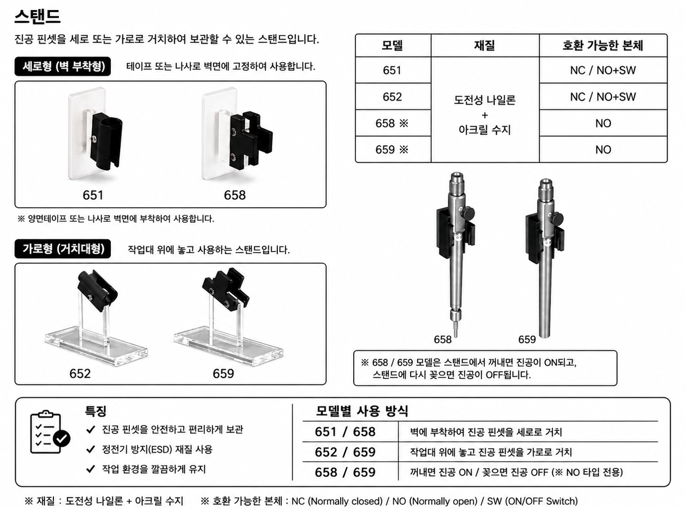 ESD 진공 핀셋│베큠 트위저│진공 트위저│정전기 방지│AS ONE Vacuum Tweezers C001·C002·C003