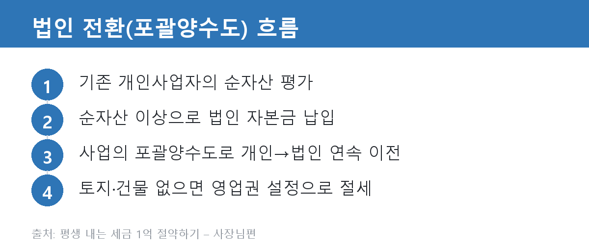 7d1b491101cea.png