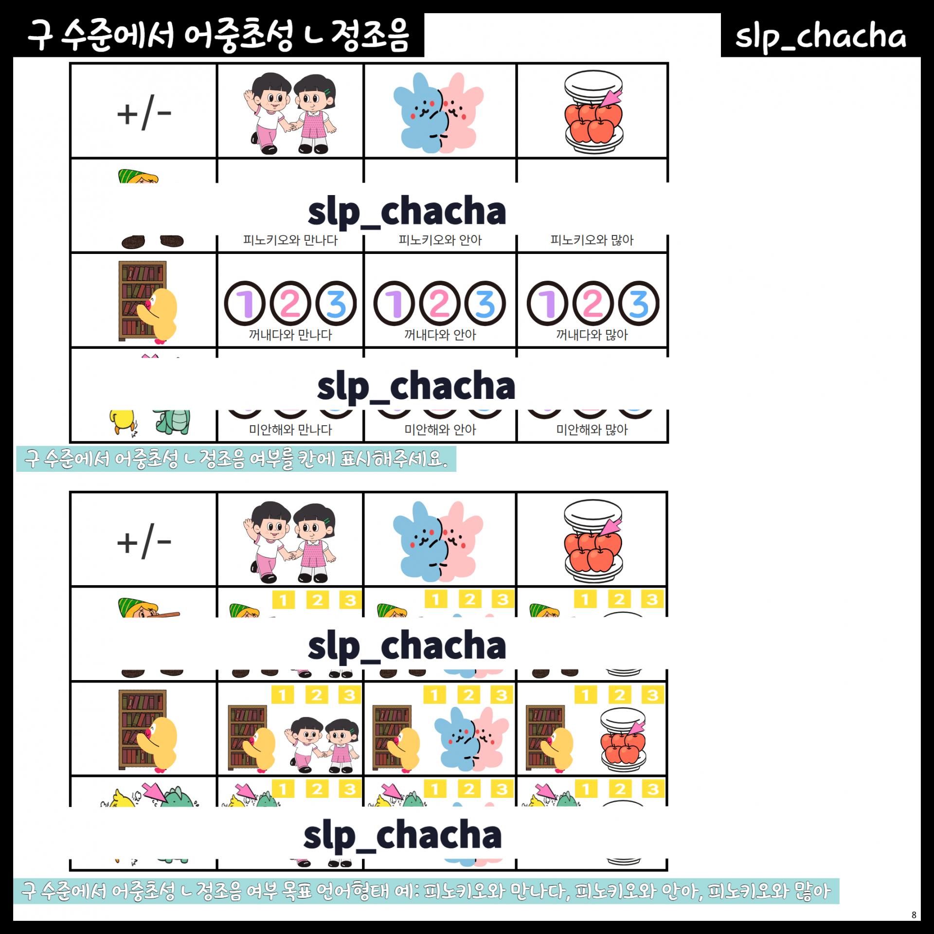 [slp_chacha] 어중초성 치조비음[ㄴ], 치조파열음[ㄸ]을 정조음하자 : 말놀이터