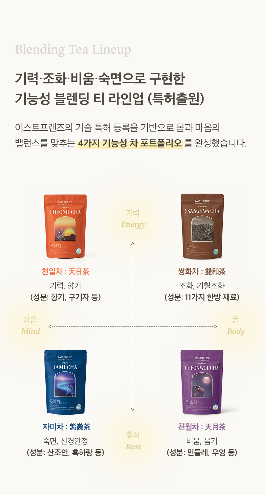 쌍화차 프리미엄 대용량, 명상 아티스트가 빚은 내면의 조화 국산 한방 수제 티백 (100g)
