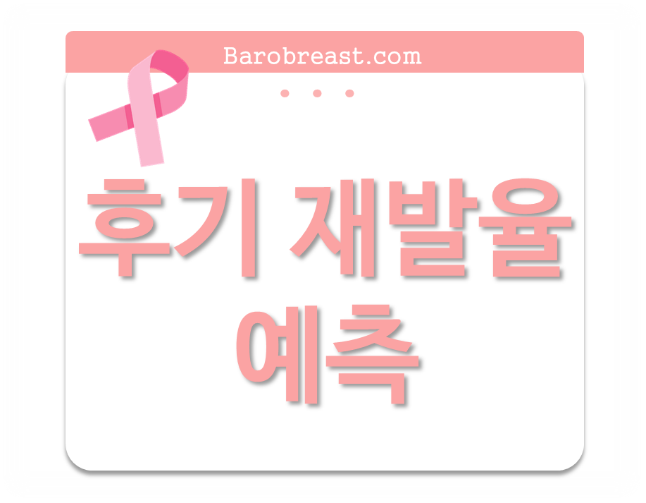 호르몬 양성 유방암은 5년, 10년 이후에도 재발 할 수 있습니다. CTS5는 이러한 후기 재발율을 예측할 수 있는 계산 방법 입니다.