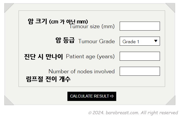 CTS5는 몇가지 항목을 입력하여 후기 재발율을 계산할 수 있게 합니다.
