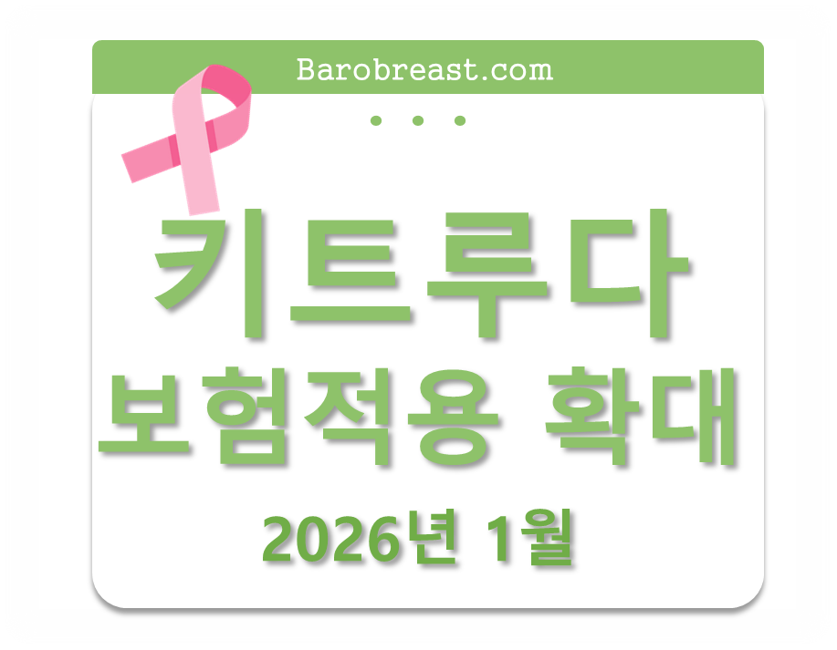 삼중음성 유방암에서 쓰이는 키트루다가 2026년도에 보험적용이 확대되었습니다