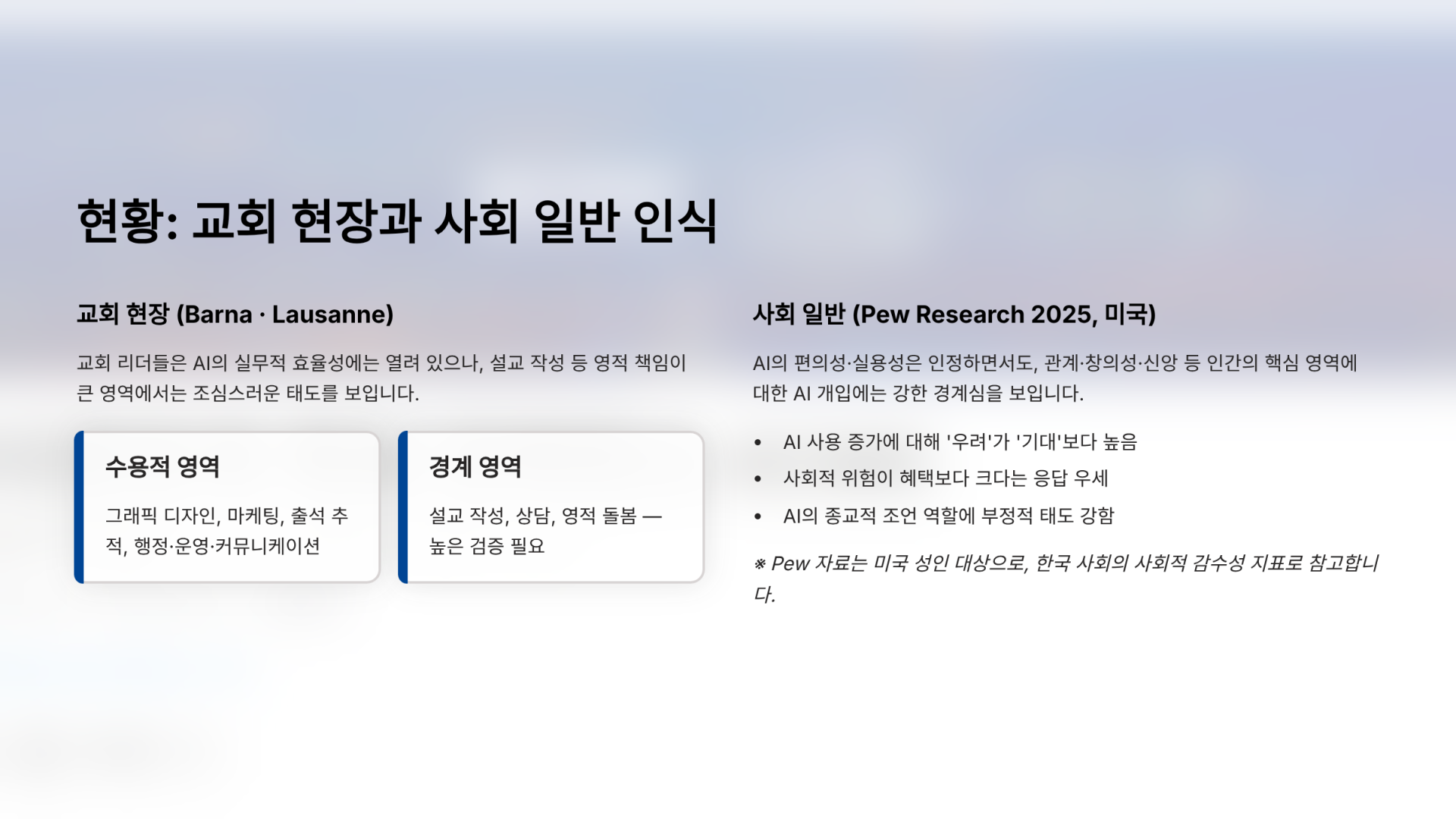 현황: 교회 현장과 사회 일반 인식