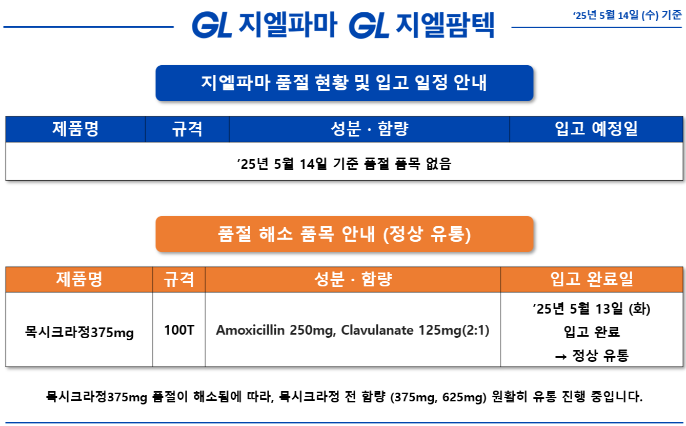 지엘파마] 목시크라정 품절해소 안내 250515 : 파마파트너스 - 제약 전문 CSO