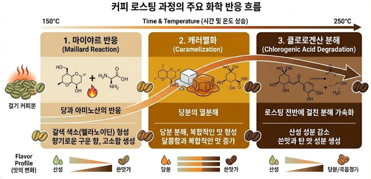 업체 소식 배경 이미지