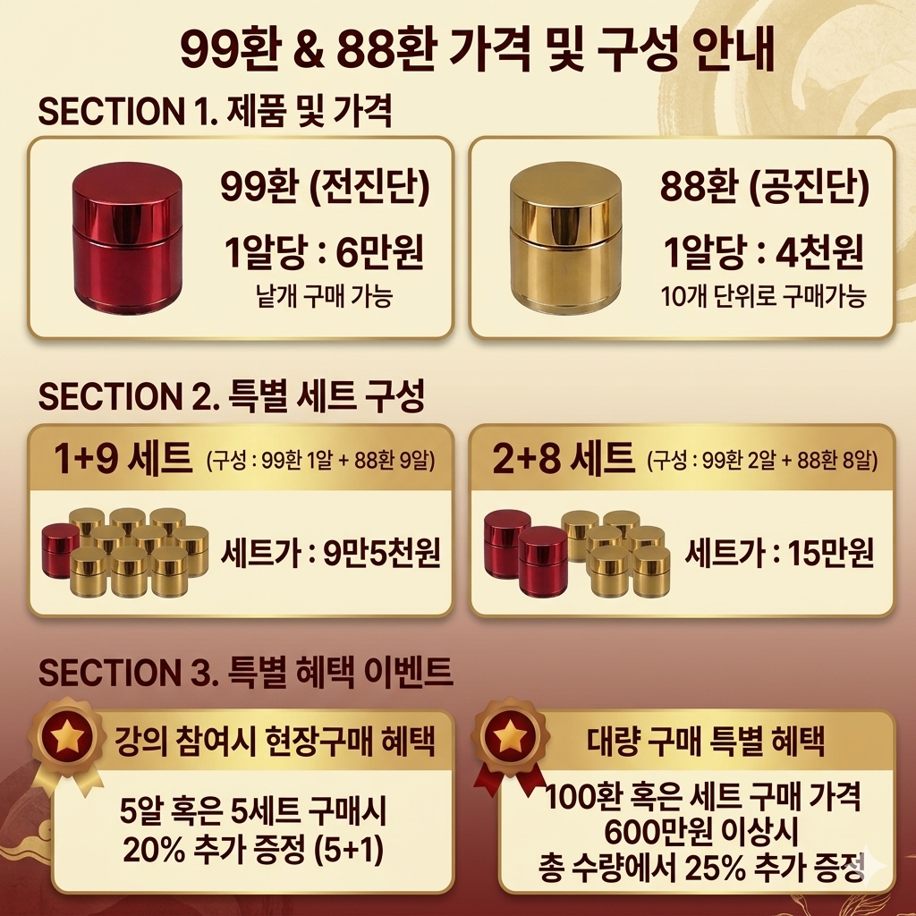 [전진단] 99환