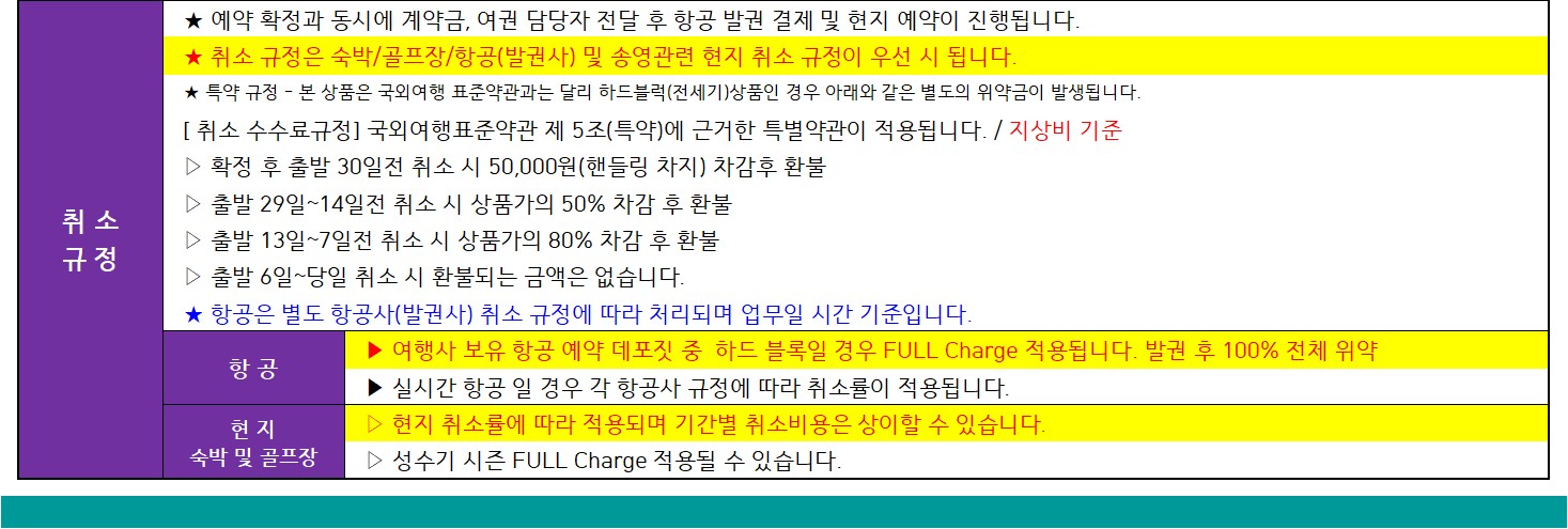미국/라스베가스 마스터즈 참관 골프 27년 4월