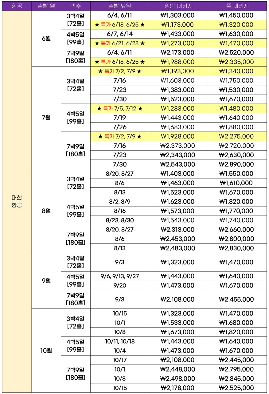 일본/구마모토 아소 스카이블루 26년 6~10월