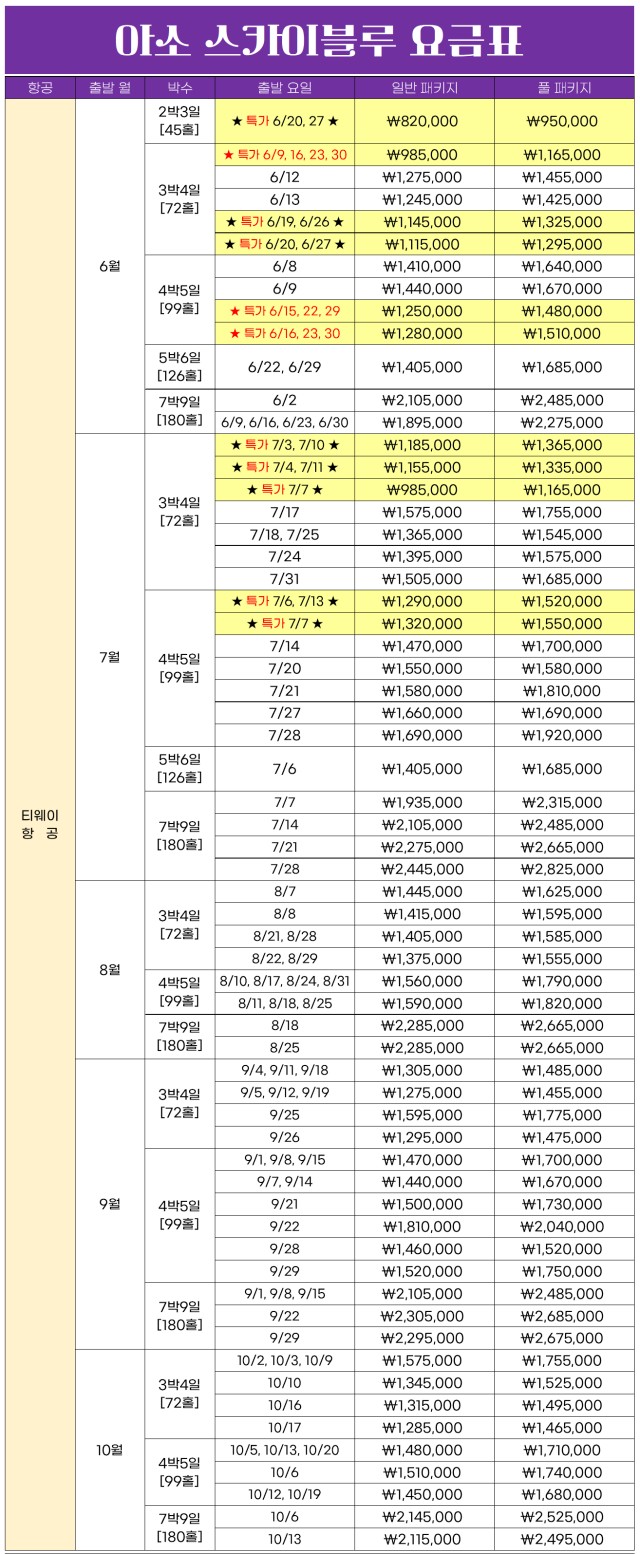 일본/구마모토 아소 스카이블루 26년 6~10월
