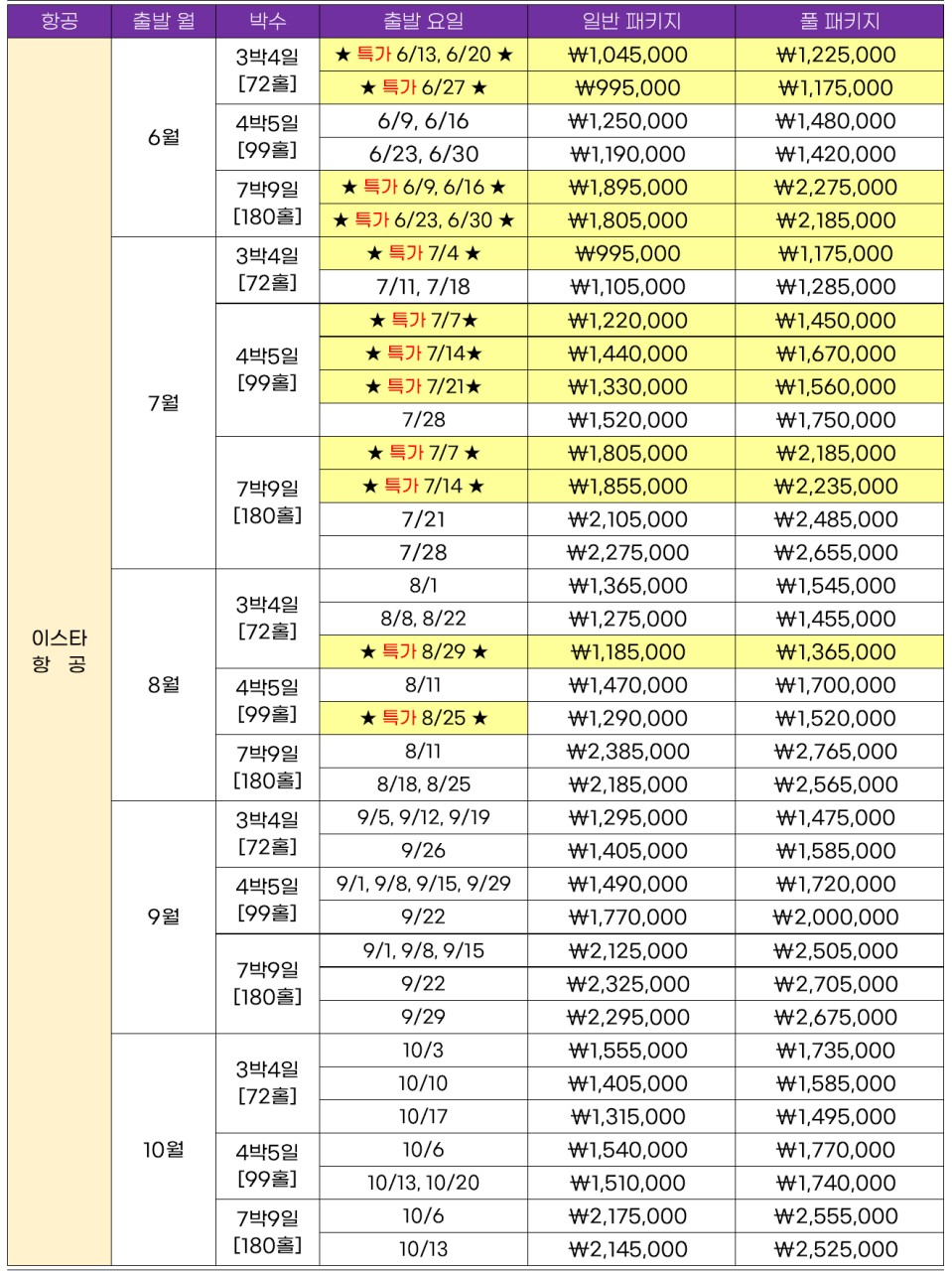 일본/구마모토 아소 스카이블루 26년 6~10월