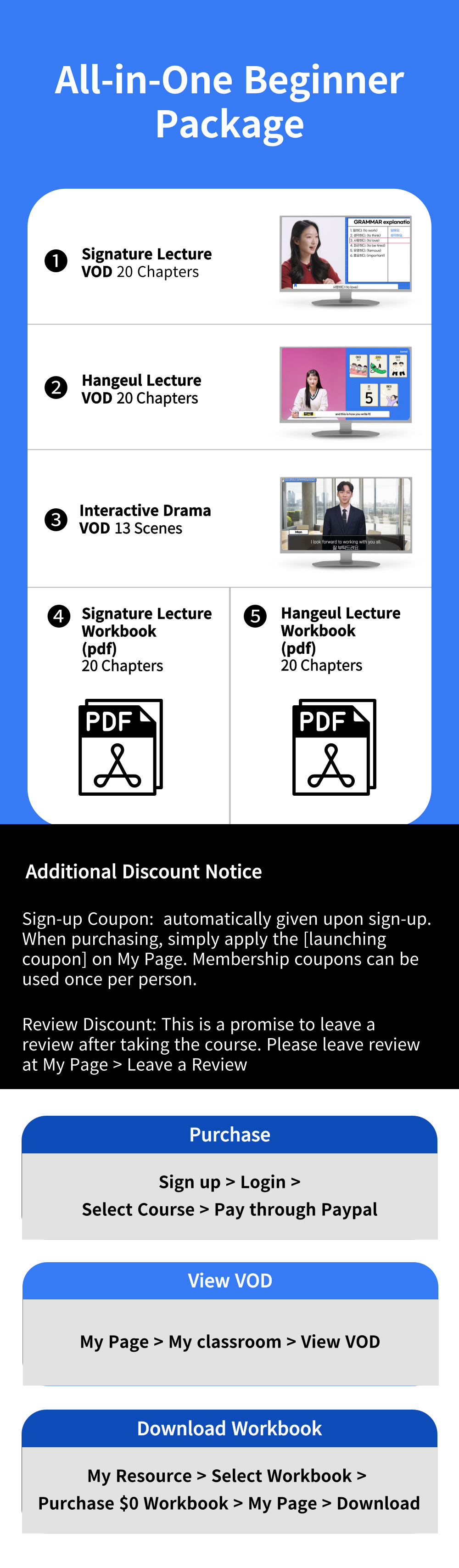 Beginner Package + Workbook