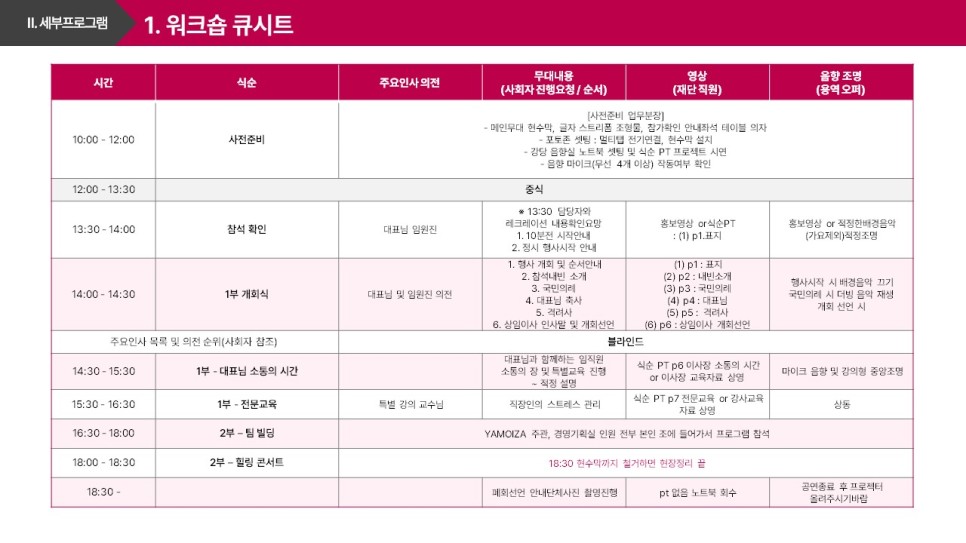 P사한마음워크숍