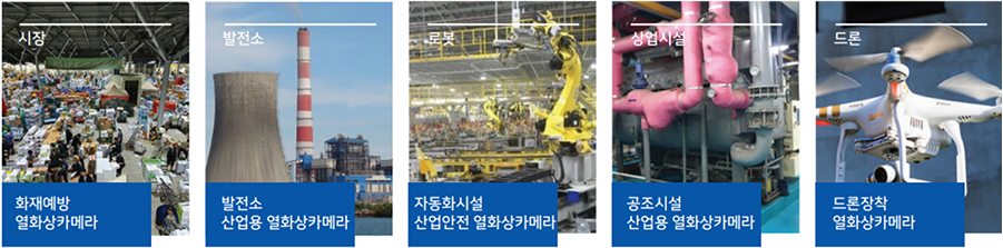 기타 활용방안 이미지