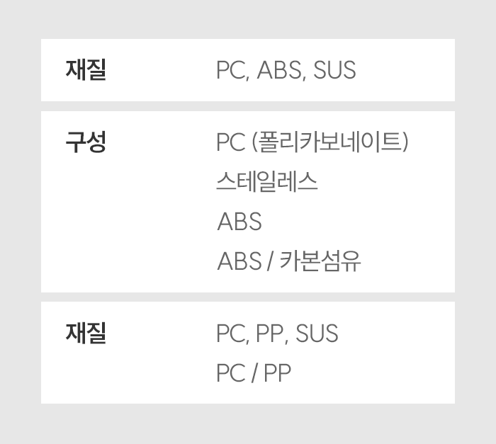 [1+1 더블특가] 슬로운 에코젠 4중 올인원 필터샤워기