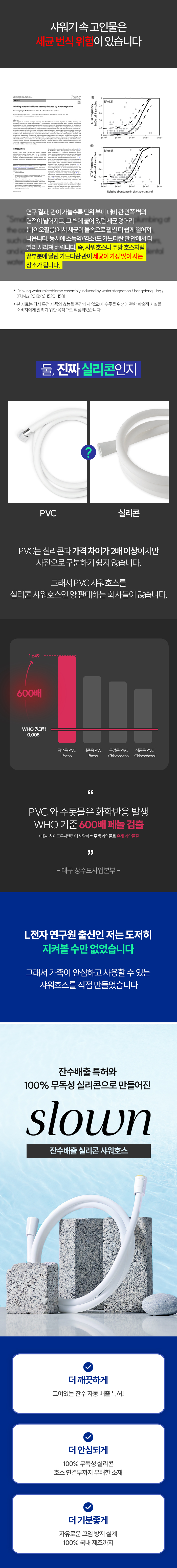 [잔수배출] 슬로운 실리콘 샤워호스 꼬임방지 기능