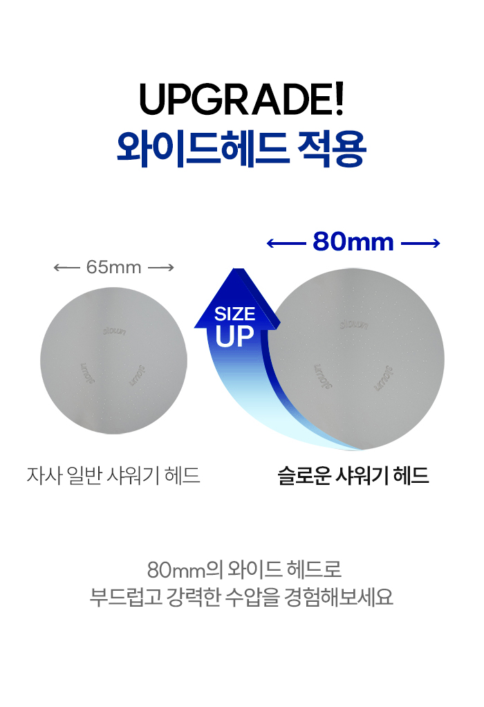 [1+1 더블특가] 슬로운 에코젠 4중 올인원 필터샤워기